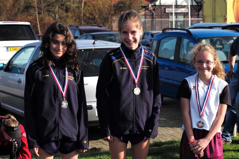 פתיחת הדרך להצלחה